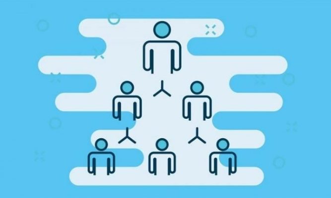 Cơ cấu tổ chức