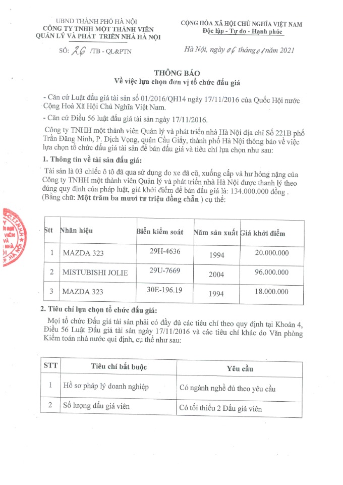 Thông báo về việc lựa chọng đơn vị tổ chức đấu giá